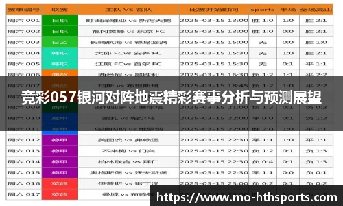 竞彩057银河对阵地震精彩赛事分析与预测展望